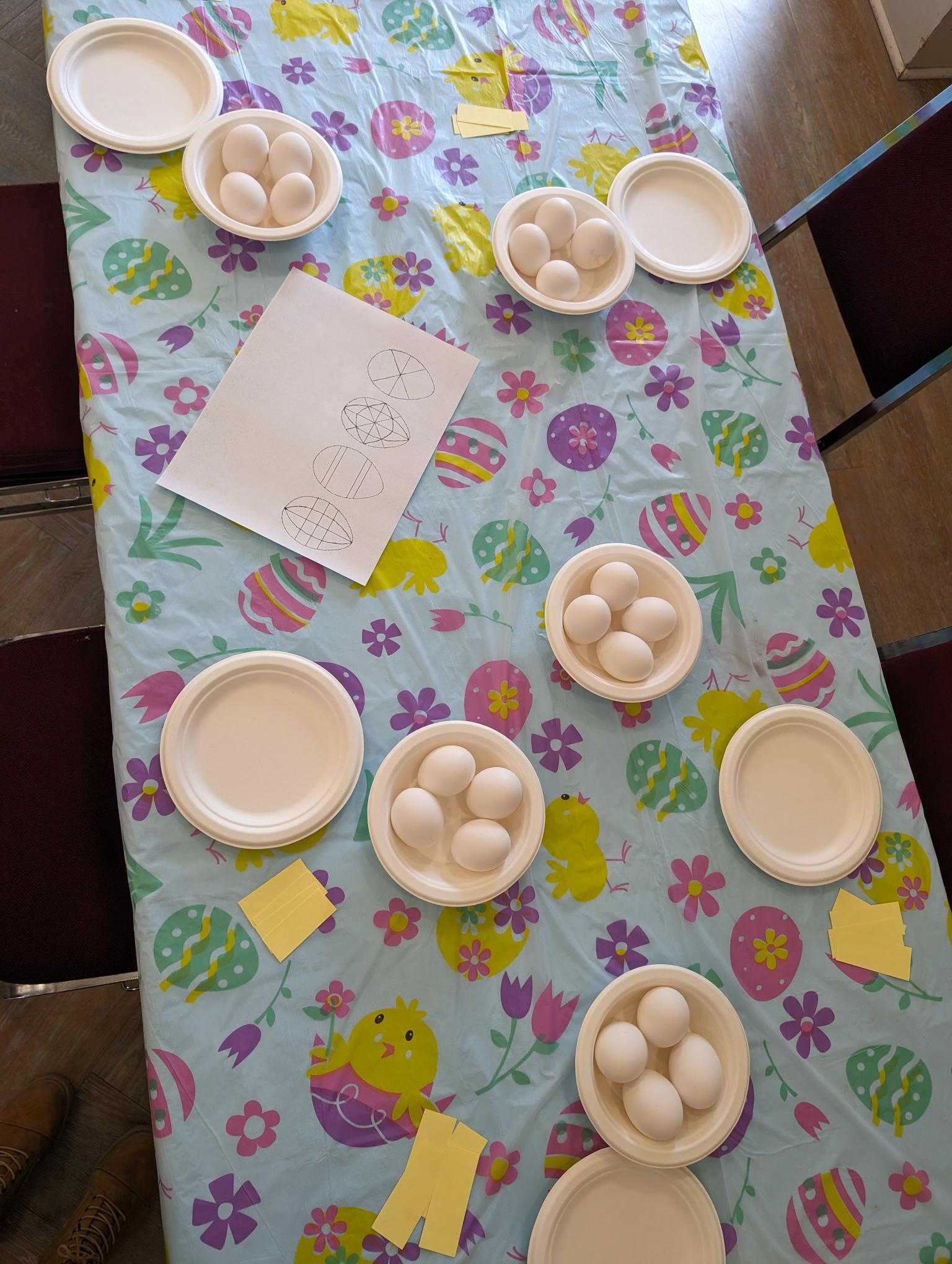 Organisation des postes de travail